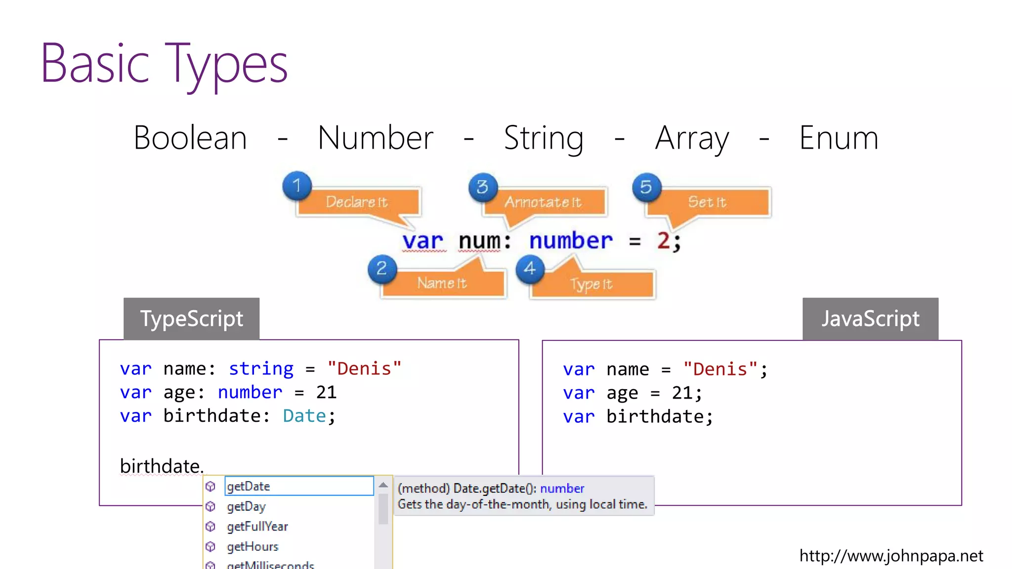 Basic Types
Boolean - Number - String - Array - Enum
var name: string = "Denis"
var age: number = 21
var birthdate: Date;
var name = "Denis";
var age = 21;
var birthdate;
birthdate.
 