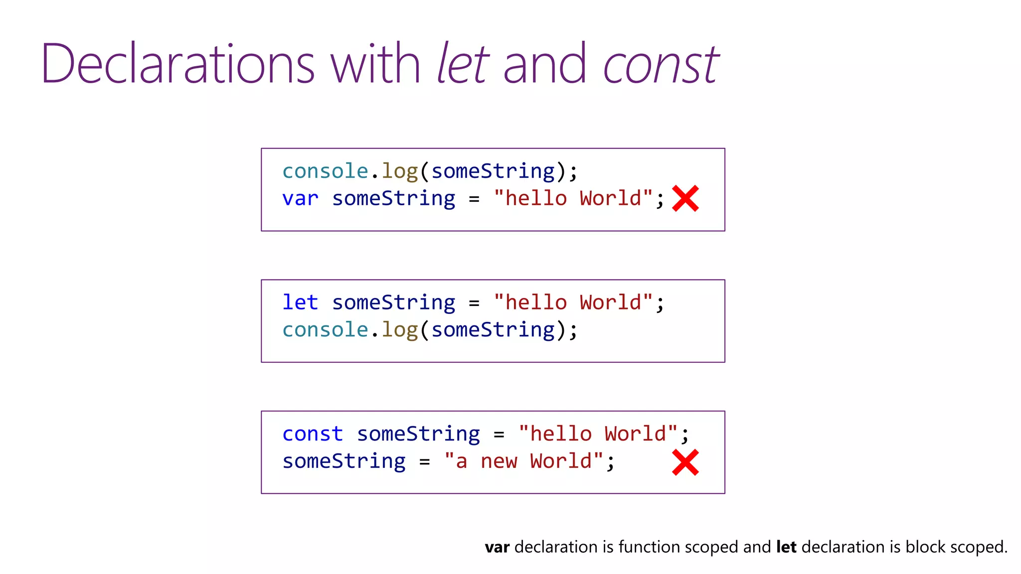 Declarations with let and const
console.log(someString);
var someString = "hello World";
let someString = "hello World";
console.log(someString);
const someString = "hello World";
someString = "a new World";
 