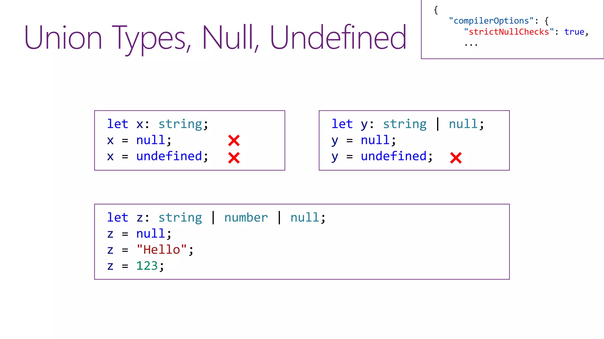 Union Types, Null, Undefined
{
"compilerOptions": {
"strictNullChecks": true,
...
let x: string;
x = null;
x = undefined;
let y: string | null;
y = null;
y = undefined;
let z: string | number | null;
z = null;
z = "Hello";
z = 123;
 
