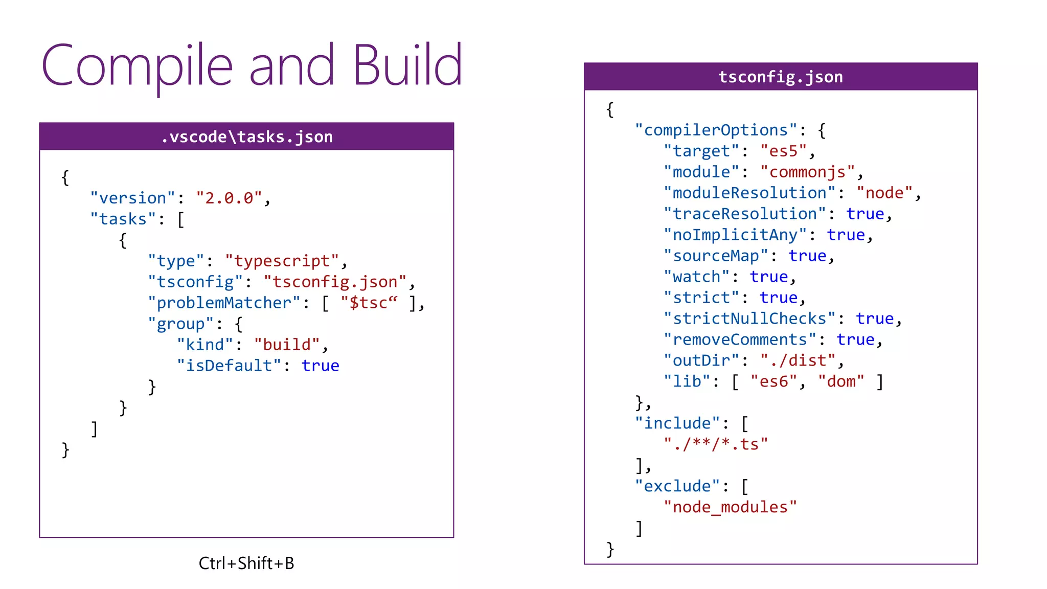 Compile and Build tsconfig.json
{
"version": "2.0.0",
"tasks": [
{
"type": "typescript",
"tsconfig": "tsconfig.json",
"problemMatcher": [ "$tsc&ldquo; ],
"group": {
"kind": "build",
"isDefault": true
}
}
]
}
.vscodetasks.json
{
"compilerOptions": {
"target": "es5",
"module": "commonjs",
"moduleResolution": "node",
"traceResolution": true,
"noImplicitAny": true,
"sourceMap": true,
"watch": true,
"strict": true,
"strictNullChecks": true,
"removeComments": true,
"outDir": "./dist",
"lib": [ "es6", "dom" ]
},
"include": [
"./**/*.ts"
],
"exclude": [
"node_modules"
]
}
 