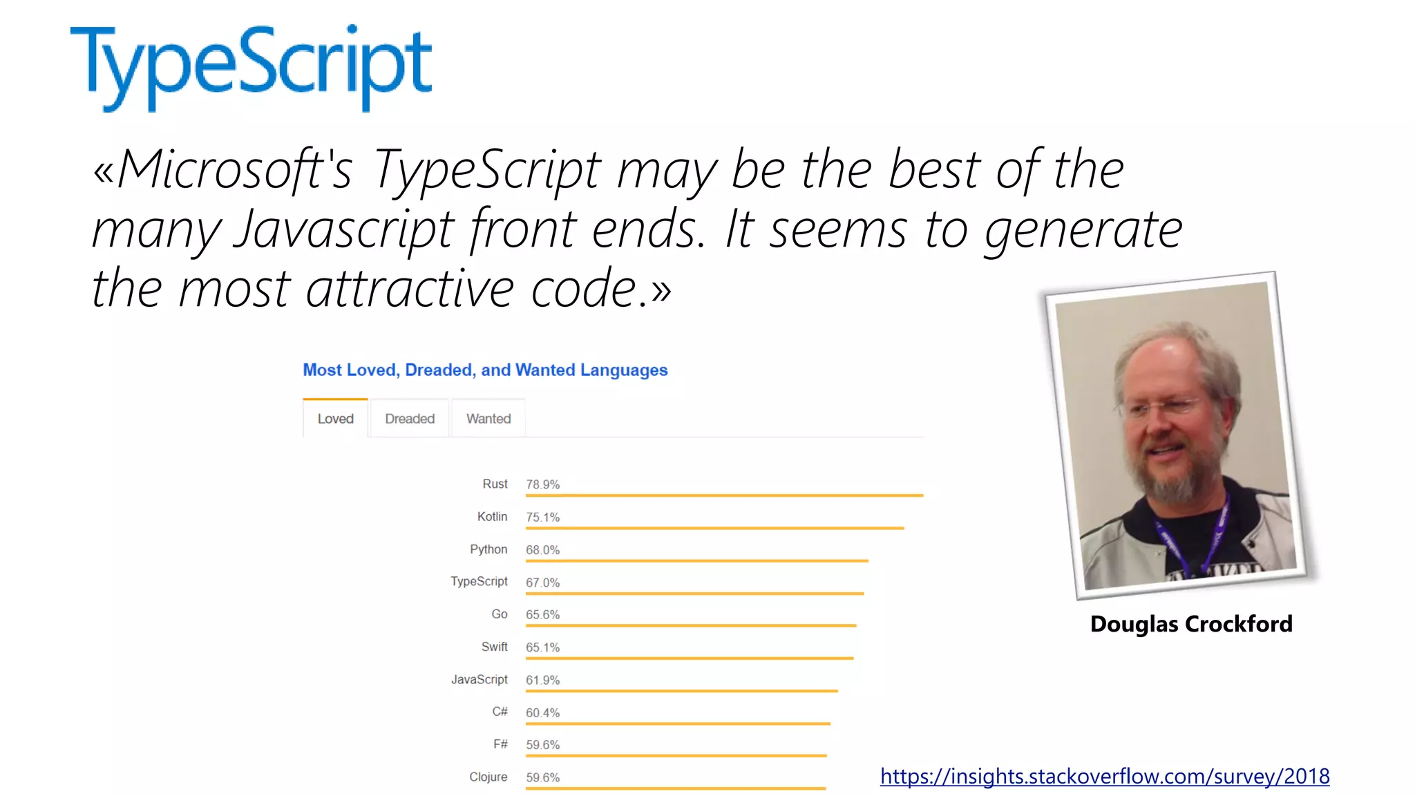 &laquo;Microsoft's TypeScript may be the best of the
many Javascript front ends. It seems to generate
the most attractive code.&raquo;
https://insights.stackoverflow.com/survey/2018
 