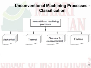 12
Unconventional Machining Processes -
Classification
Electrical
 