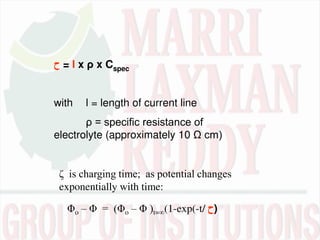 ‫ح‬ = l x ρ x Cspec
with l = length of current line
ρ = specific resistance of
electrolyte (approximately 10 Ω cm)
ζ is charging time; as potential changes
exponentially with time:
Φo – Φ = (Φo – Φ )t=(1-exp(-t/ ‫)ح‬
 