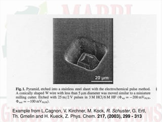 Example from L.Cagnon, V. Kirchner, M. Kock, R. Schuster, G. Ertl,
Th. Gmelin and H. Kueck, Z. Phys. Chem. 217, (2003), 299 - 313
 