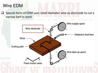  Special form of EDM uses small diameter wire as electrode to cut a
narrow kerf in work
Wire EDM
 