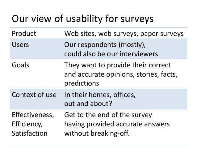 thesis online survey Selecting the survey method selecting the type of survey you are going to use is one of the most critical decisions in many social research contexts. thesis online survey Selecting the survey method selecting the type of survey you are going to use is one of the most critical decisions in many social research contexts.