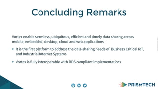 CopyrightPrismTech,2014
Vortex enable seamless, ubiquitous, eﬀicient and timely data sharing across
mobile, embedded, desktop, cloud and web applications
It is the first platform to address the data-sharing needs of Business Critical IoT,
and Industrial Internet Systems
Vortex is fully interoperable with DDS compliant implementations
Concluding Remarks
 