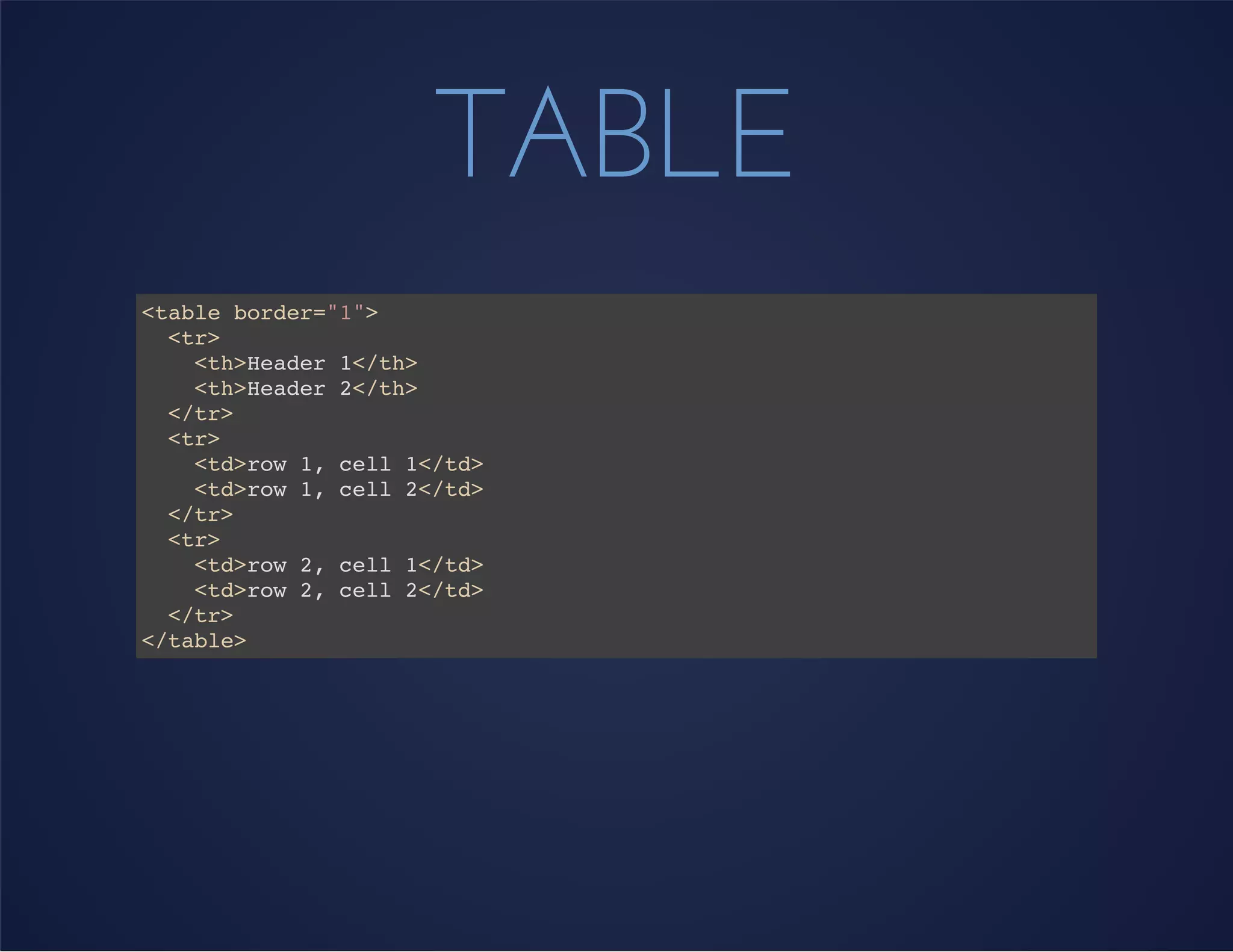 TABLE
<table border="1">
<tr>
<th>Header 1</th>
<th>Header 2</th>
</tr>
<tr>
<td>row 1, cell 1</td>
<td>row 1, cell 2</td>
</tr>
<tr>
<td>row 2, cell 1</td>
<td>row 2, cell 2</td>
</tr>
</table>
 