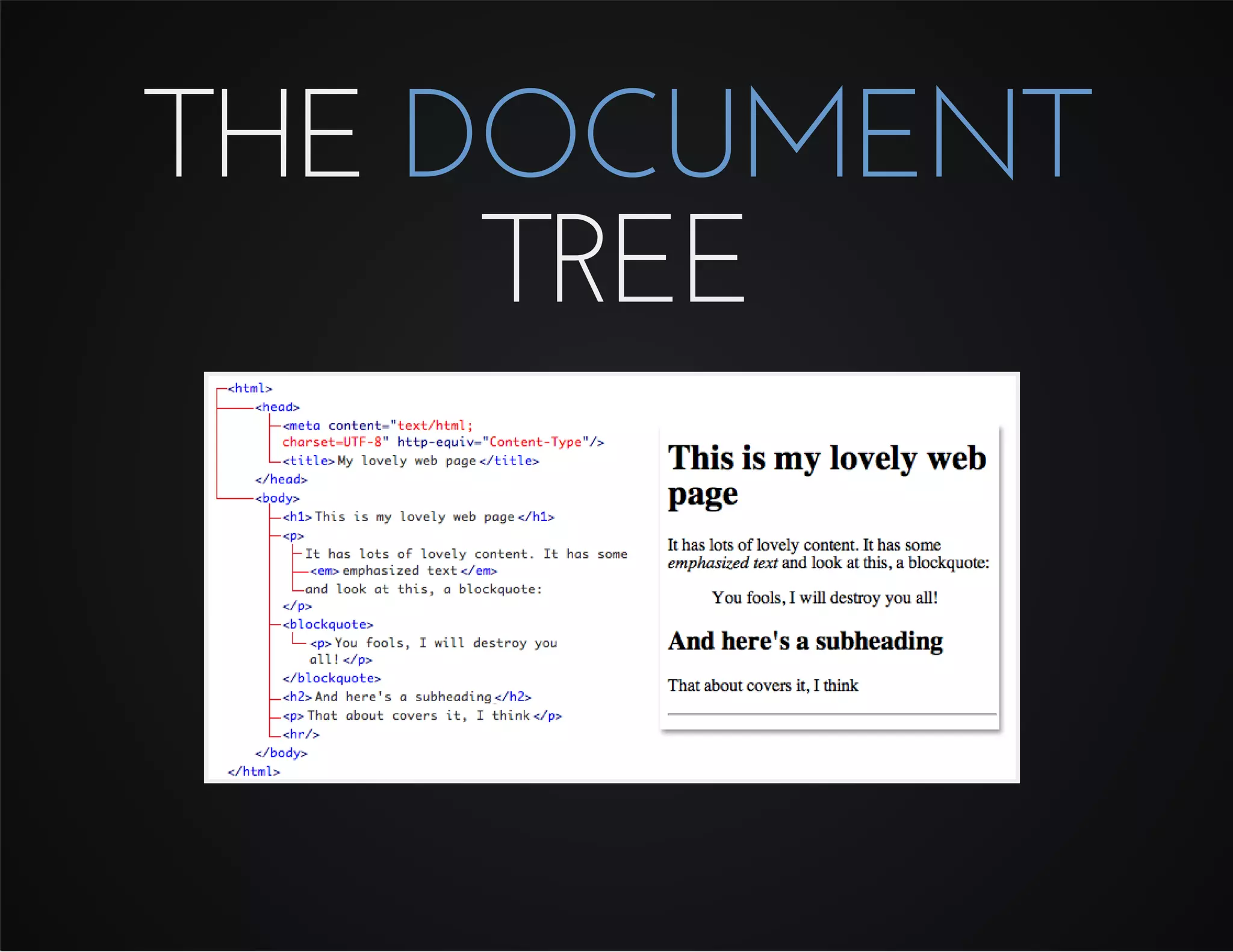 THE DOCUMENT
TREE
 