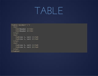 TABLE
<table border="1">
<tr>
<th>Header 1</th>
<th>Header 2</th>
</tr>
<tr>
<td>row 1, cell 1</td>
<td>row 1, cell 2</td>
</tr>
<tr>
<td>row 2, cell 1</td>
<td>row 2, cell 2</td>
</tr>
</table>
 