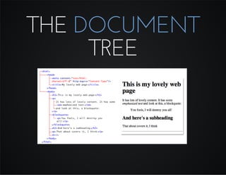 THE DOCUMENT
TREE
 