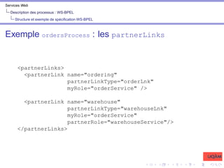 Services Web
Description des processus : WS-BPEL
Structure et exemple de spécification WS-BPEL
Exemple ordersProcess : les partnerLinks
<partnerLinks>
<partnerLink name="ordering"
partnerLinkType="orderLnk"
myRole="orderService" />
<partnerLink name="warehouse"
partnerLinkType="warehouseLnk"
myRole="orderService"
partnerRole="warehouseService"/>
</partnerLinks>
 