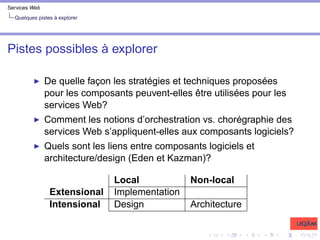 Services Web
Quelques pistes à explorer
Pistes possibles à explorer
I De quelle façon les stratégies et techniques proposées
pour les composants peuvent-elles être utilisées pour les
services Web?
I Comment les notions d’orchestration vs. chorégraphie des
services Web s’appliquent-elles aux composants logiciels?
I Quels sont les liens entre composants logiciels et
architecture/design (Eden et Kazman)?
Local Non-local
Extensional Implementation
Intensional Design Architecture
 