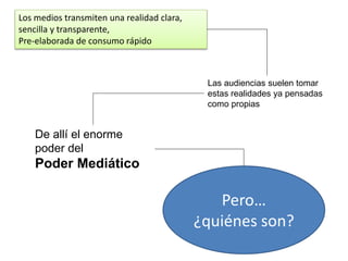 Los medios transmiten una realidad clara,
sencilla y transparente,
Pre-elaborada de consumo rápido
Las audiencias suelen tomar
estas realidades ya pensadas
como propias
De allí el enorme
poder del
Poder Mediático
Pero…
¿quiénes son?
 