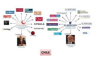 CHILE
 