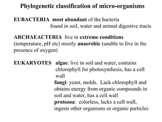 Phylogenetic classification of micro-organisms
EUBACTERIA most abundant of the bacteria
found in soil, water and animal digestive tracts
ARCHAEACTERIA live in extreme conditions
(temperature, pH etc) mostly anaerobic (unable to live in the
presence of oxygen)
EUKARYOTES algae: live in soil and water, contains
chlorophyll for photosynthesis, has a cell
wall
fungi: yeast, molds. Lack chlorophyll and
obtains energy from organic compounds in
soil and water, has a cell wall
protozoa: colorless, lacks a cell wall,
ingests other organisms or organic particles
 