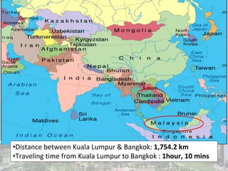 Intro 1 malsia