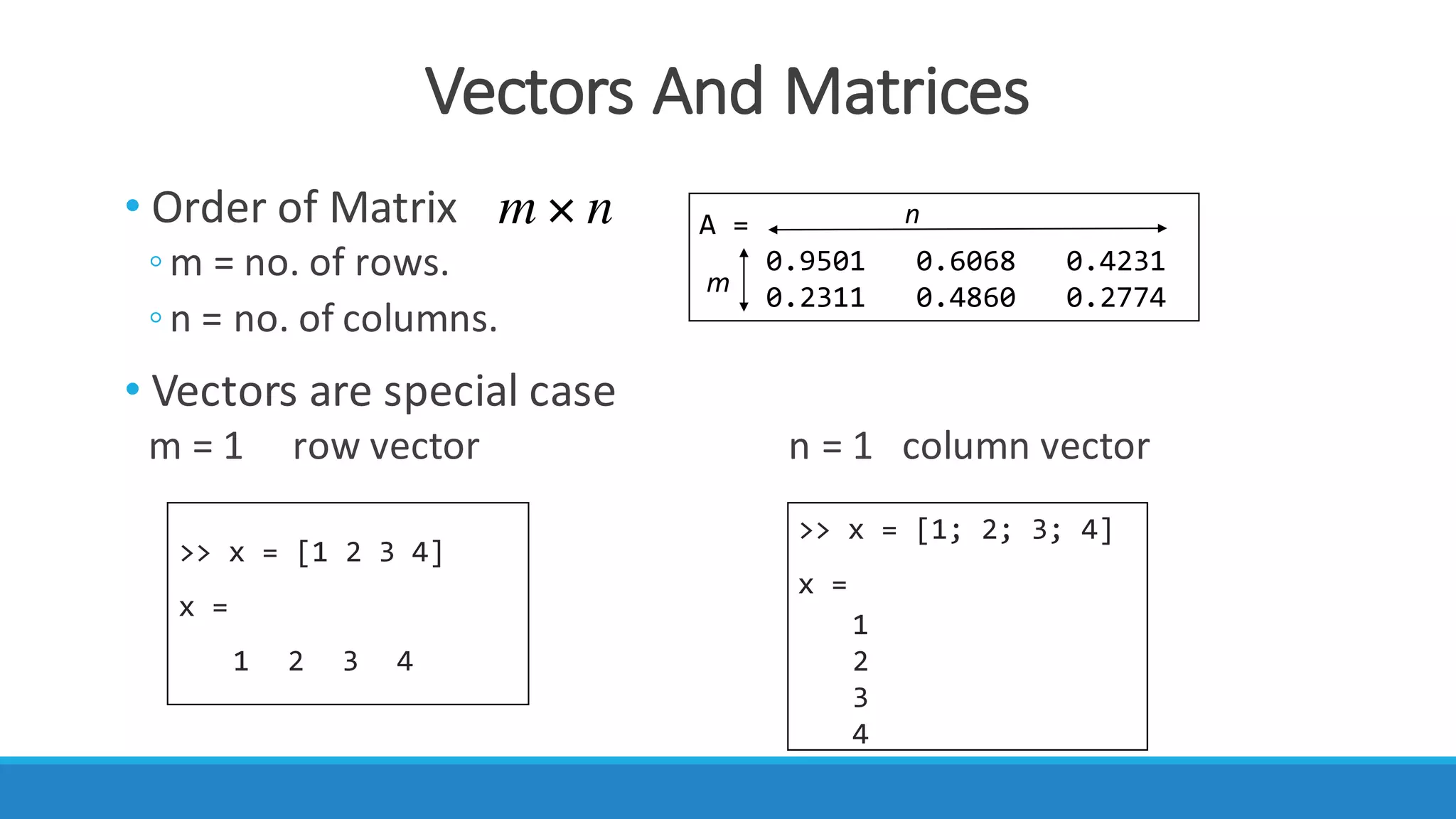 Vectors	And	Matrices
• Order	of	Matrix	
◦m	=	no.	of	rows.
◦n	=	no.	of	columns.
• Vectors	are	special	case													
m	=	1				 row	vector n	=	1			column	vector
A =
0.9501 0.6068 0.4231
0.2311 0.4860 0.2774m
n
>> x = [1 2 3 4]
x =
1 2 3 4
>> x = [1; 2; 3; 4]
x =
1
2
3
4
 