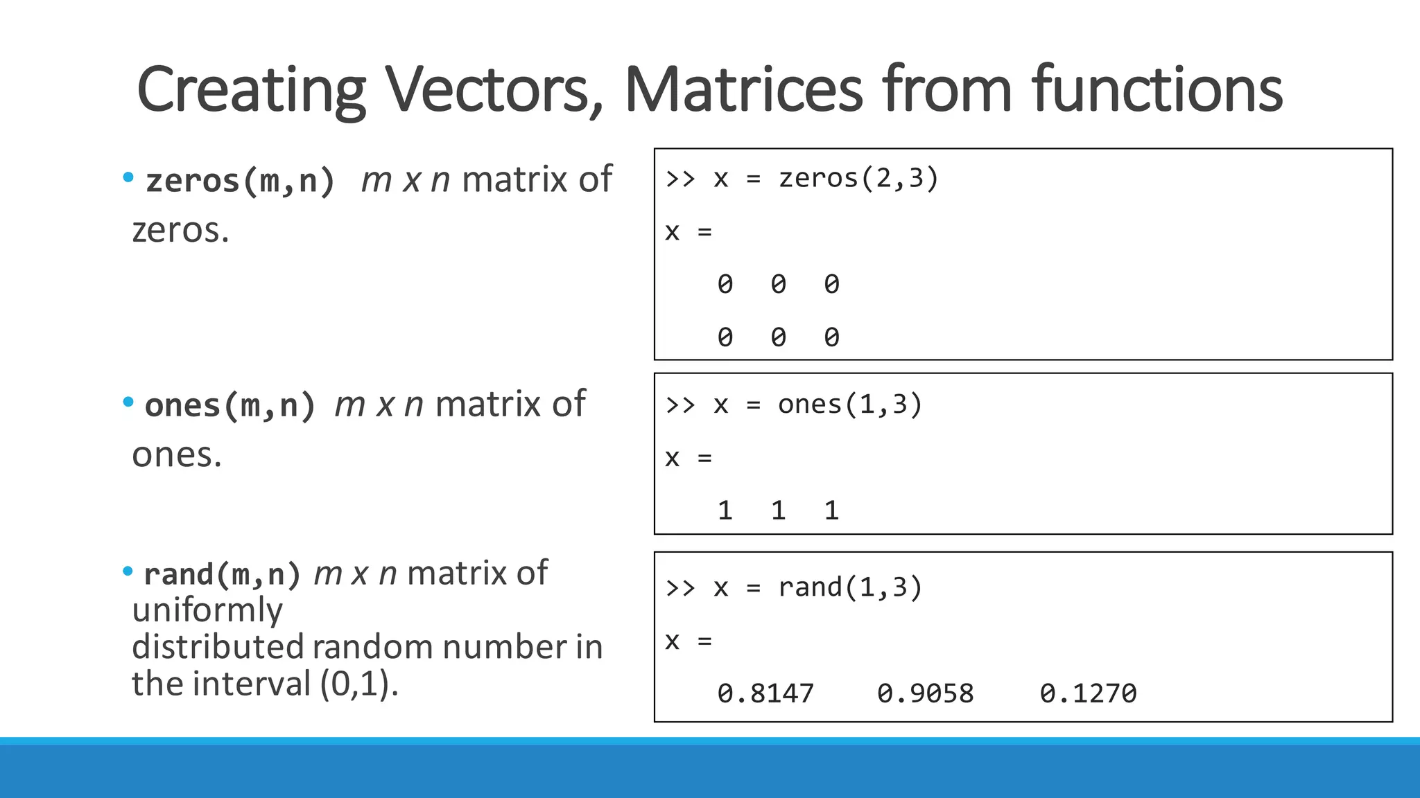 Creating	Vectors,	Matrices	from	functions
>> x = zeros(2,3)
x =
0 0 0
0 0 0
>> x = ones(1,3)
x =
1 1 1
>> x = rand(1,3)
x =
0.8147 0.9058 0.1270
• zeros(m,n) m	x	n	matrix	of	
zeros.
• ones(m,n) m	x	n	matrix	of	
ones.
• rand(m,n) m	x	n	matrix	of	
uniformly	
distributed random number	in	
the	interval	(0,1).
 