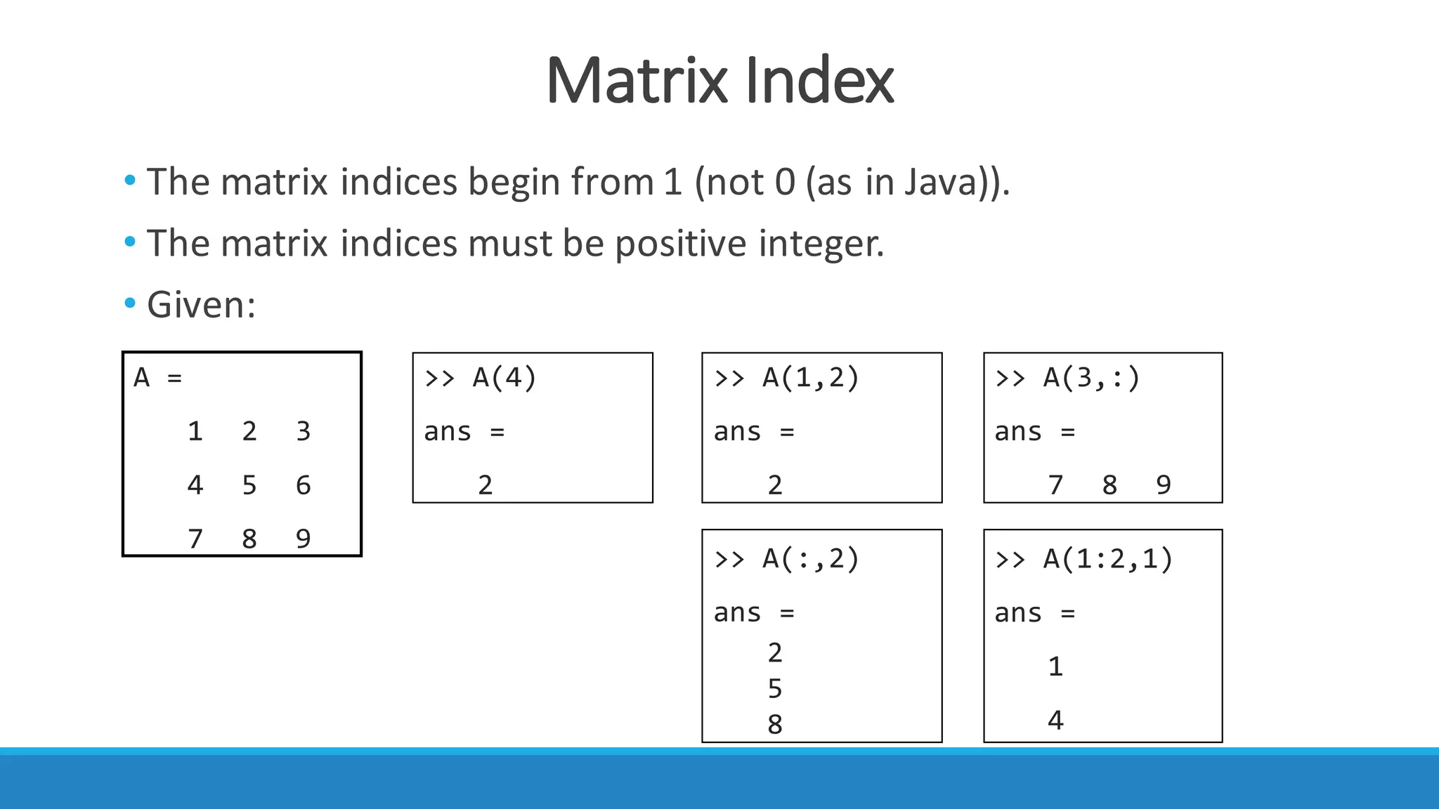 Matrix	Index
• The	matrix	indices	begin	from	1	(not	0	(as	in	Java)).
• The	matrix	indices	must	be	positive	integer.
• Given:
A =
1 2 3
4 5 6
7 8 9
>> A(4)
ans =
2
>> A(1,2)
ans =
2
>> A(3,:)
ans =
7 8 9
>> A(:,2)
ans =
2
5
8
>> A(1:2,1)
ans =
1
4
 