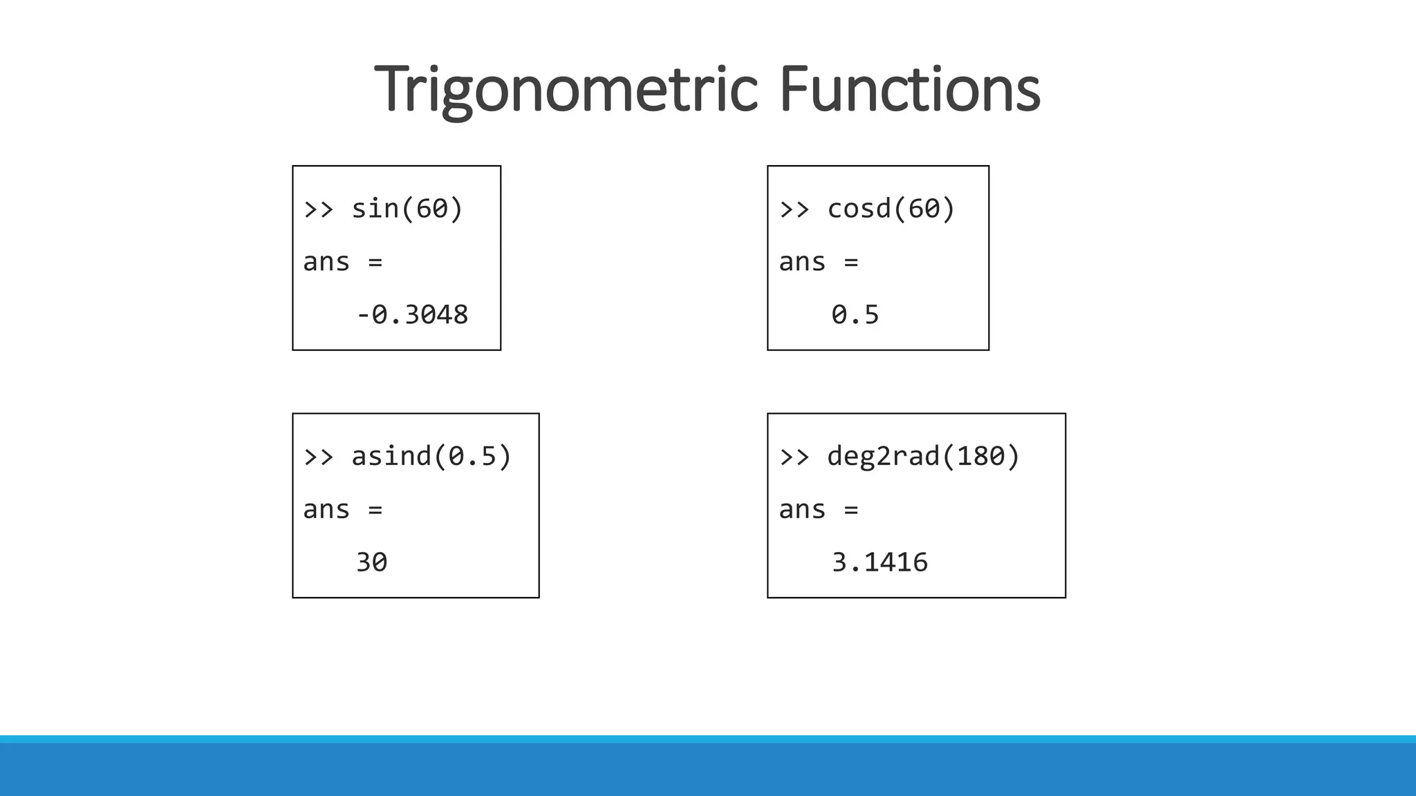 Trigonometric	Functions
>> sin(60)
ans =
-0.3048
>> cosd(60)
ans =
0.5
>> asind(0.5)
ans =
30
>> deg2rad(180)
ans =
3.1416
 