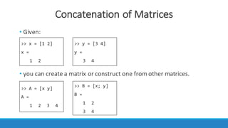 Introduction to MATLAB 1 | PPT