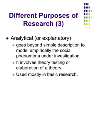 what is the research | PPT