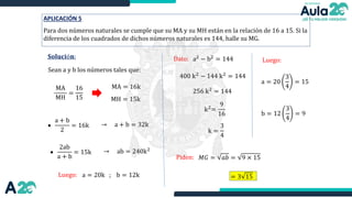 APLICACIÓN 5
Para dos números naturales se cumple que su MA y su MH están en la relación de 16 a 15. Si la
diferencia de los cuadrados de dichos números naturales es 144, halle su MG.
𝐒𝐨𝐥𝐮𝐜𝐢ó𝐧:
Sean a y b los números tales que:
MA
MH
=
16
15
MA = 16k
MH = 15k
•
a + b
2
= 16k → a + b = 32k
•
2ab
a + b
= 15k → ab = 240k2
Luego: a = 20k ; b = 12k
Dato: a2 − b2 = 144
400 k2
− 144 k2
= 144
256 k2 = 144
k2
=
9
16
k =
3
4
Luego:
a = 20
3
4
= 15
b = 12
3
4
= 9
Piden: 𝑀𝐺 = 𝑎𝑏 = 9 × 15
= 3 15
 