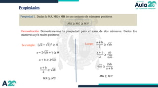 Propiedades
Propiedad 1. Dadas la MA, MG y MH de un conjunto de números positivos
𝑀𝐴 ≥ 𝑀𝐺 ≥ 𝑀𝐻
Demostración Demostraremos la propiedad para el caso de dos números. Dados los
números a y b reales positivos
( a − b)2
≥ 0
a − 2 ab + b ≥ 0
a + b ≥ 2 ab
a + b
2
≥ ab
𝑀𝐴 ≥ 𝑀𝐺
Luego: a + b
2
≥ ab
a + b
2
≥
ab
ab
ab ≥
2ab
a + b
𝑀𝐺 ≥ 𝑀𝐻
Se cumple:
 