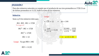 APLICACIÓN 7
Para dos números naturales se cumple que el producto de sus tres promedios es 1728. Si un
de dichos promedios es 11,52, halle la suma de los números.
𝐒𝐨𝐥𝐮𝐜𝐢ó𝐧:
Sean a y b los números tales que:
𝑀𝐴 ∙ 𝑀𝐻 ∙ 𝑀𝐺 = 1728
𝑀𝐺2
∙ 𝑀𝐺 = 1728
𝑀𝐺3
= 1728
𝑀𝐺 = 12
Luego: Ya que MH < 𝑀𝐺
𝑀𝐻 = 11,52
Luego:
• ab = 12
•
2ab
a + b
= 11,52
→ ab = 144
→
2(144)
a + b
=
1152
100
→ a + b = 25
 