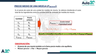 Es el precio de costo de una unidad de medida de mezcla. Se obtiene dividiendo el costo
total de los ingredientes entre la cantidad total de unidades de medida de mezcla.
OBSERVACIÓN:
• Al precio de una mezcla también se le llama precio medio o de equilibrio.
• 𝐌𝐞𝐧𝐨𝐫 𝐩𝐫𝐞𝐜𝐢𝐨 < 𝐏𝐦 < 𝐌𝐚𝐲𝐨𝐫 𝐩𝐫𝐞𝐜𝐢𝐨
PRECIO MEDIO DE UNA MEZCLA (𝑷𝑴𝑬𝑫𝑰𝑶):
Cantidad
Precio
unitario
𝐂𝟏 𝐏𝟏
𝐂𝟐 𝐏𝟐
𝐂𝟑 𝐏𝟑
⋮ ⋮
𝐂𝒏 𝐏𝒏
𝑪𝑻𝑶𝑻𝑨𝑳 𝑷𝑴𝑬𝑫𝑰𝑶
𝑷𝑴𝑬𝑫𝑰𝑶 =
𝑪𝒐𝒔𝒕𝒐 𝒕𝒐𝒕𝒂𝒍
𝑪𝒂𝒏𝒕𝒊𝒅𝒂𝒅 𝒕𝒐𝒕𝒂𝒍
𝑪𝟏 + 𝑪𝟐 + 𝑪𝟑 + … … … + 𝑪𝒏 = 𝑪𝑻𝑶𝑻𝑨𝑳
𝑪𝟏 𝒙 𝑷𝟏 + 𝑪𝟐 𝒙 𝑷𝟐 + 𝑪𝟑 𝒙 𝑷𝟑 + … … … + 𝑪𝒏 𝒙 𝑷𝒏 = 𝑪𝑻𝑶𝑻𝑨𝑳 𝒙 𝑷𝑴𝑬𝑫𝑰𝑶
 