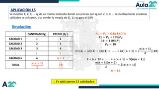 APLICACIÓN 15
Se mezclan 1; 2; 3; ... kg de un mismo producto donde sus precios por kg son 2; 3; 4; ... respectivamente ¿Cuántas
calidades se utilizaron, si al vender la mezcla de S/. 11 se gana el 10%
Resolución:
∴ 𝑺𝒆 𝒖𝒕𝒊𝒍𝒊𝒛𝒂𝒓𝒐𝒏 𝟏𝟑 𝒄𝒂𝒍𝒊𝒅𝒂𝒅𝒆𝒔.
CANTIDAD (Kg) PRECIO (S/.)
CALIDAD 1 1 2
CALIDAD 2 2 3
CALIDAD 3 3 4
⋮ ⋮ ⋮
CALIDAD n n
TOTAL
𝒏 + 𝟏
𝒏(𝒏 + 𝟏)
𝟐
𝟏𝟎
𝑷𝑽 = 𝑷𝑪 + 𝑮𝑨𝑵𝑨𝑵𝑪𝑰𝑨
𝟏𝟏 = 𝑷𝑪 + 𝟏𝟎%𝑷𝑪
𝟏𝟏 = 𝟏𝟏𝟎%𝑷𝑪
𝑷𝑪 = 𝟏𝟎
𝟏 𝟐 + 𝟐 𝟑 + 𝟑 𝟒 + … … + 𝒏 𝒏 + 𝟏 = (
𝒏 𝒏 + 𝟏
𝟐
)(𝟏𝟎)
𝟐 + 𝟔 + 𝟏𝟐 + … … + 𝒏 𝒏 + 𝟏 = 𝟓 𝒏(𝒏 + 𝟏)
𝒏(𝒏 + 𝟏)(𝒏 + 𝟐)
𝟑
= 𝟓 𝒏(𝒏 + 𝟏)
𝒏 = 𝟏𝟑
 