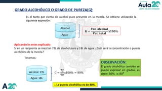 Es el tanto por ciento de alcohol puro presente en la mezcla. Se obtiene utilizando la
siguiente expresión:
GRADO ALCOHÓLICO O GRADO DE PUREZA(G):
OBSERVACIÓN:
El grado alcohólico también se
puede expresar en grados, es
decir: 80% ≡ 800
𝐆 =
𝐕𝐨𝐥. 𝐚𝐥𝐜𝐨𝐡𝐨𝐥
𝐕𝐨𝐥. 𝐭𝐨𝐭𝐚𝐥
𝐱𝟏𝟎𝟎%
Aplicando lo antes explicado:
Si en un recipiente se mezclan 72L de alcohol puro y 18L de agua. ¿Cuál será la concentración o pureza
alcohólica de la mezcla?
Tenemos:
G =
72
90
x100% = 80%
Alcohol: 72L
Agua: 18L
∴ La pureza alcohólica es de 80%.
Alcohol
Agua
 