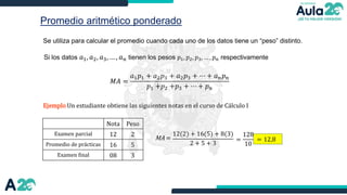 Promedio aritmético ponderado
Se utiliza para calcular el promedio cuando cada uno de los datos tiene un “peso” distinto.
Ejemplo Un estudiante obtiene las siguientes notas en el curso de Cálculo I
Si los datos 𝑎1, 𝑎2, 𝑎3, … , 𝑎𝑛 tienen los pesos 𝑝1, 𝑝2, 𝑝3, … , 𝑝𝑛 respectivamente
12(2) + 16(5) + 8(3)
2 + 5 + 3
Nota Peso
Examen parcial 12 2
Promedio de prácticas 16 5
Examen final 08 3
𝑀𝐴 =
𝑎1𝑝1 + 𝑎2𝑝3 + 𝑎2𝑝3 + ⋯ + 𝑎𝑛𝑝𝑛
𝑝1 +𝑝2 +𝑝3 + ⋯ + 𝑝𝑛
=
128
10
= 12,8
MA =
 