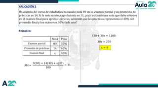 APLICACIÓN 2
Un alumno del curso de estadística ha sacado nota 09 en su examen parcial y su promedio de
prácticas es 14. Si la nota mínima aprobatoria es 11, ¿cuál es la mínima nota que debe obtener
en el examen final para aprobar el curso, sabiendo que las prácticas representan el 40% del
promedio final y los exámenes 30% cada uno?
𝐒𝐨𝐥𝐮𝐜𝐢ó𝐧:
Nota Peso
Examen parcial 09 30%
Promedio de prácticas 14 40%
Examen final x 30%
9(30) + 14(40) + x(30)
100
= 11
830 + 30x = 1100
30x = 270
x = 9
MA =
 