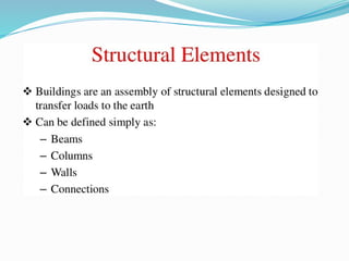 Introduction to Building Construction: Principles, Components, and ...