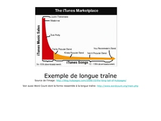 Exemple de longue traîne Source de l’image:  http://blog.hubpages.com/2008/10/the-long-tail-of-hubpages/ Voir aussi Word Count dont la forme ressemble à la longue traîne:  http://www.wordcount.org/main.php 