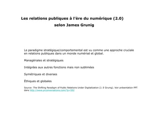 Les relations publiques à l’ère du numérique (2.0)   selon James Grunig Le paradigme stratégique/comportemental est vu comme une approche cruciale en relations publiques dans un monde numérisé et global. Managériales et stratégiques Intégrées aux autres fonctions mais non sublimées Symétriques et diverses Éthiques et globales Source: The Shifting Paradigm of Public Relations Under Digitalization (J. E Grunig). Voir présentation PPT dans  http://www.prconversations.com/?p=592 