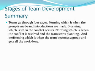 Stages of Team Development SummaryTeams go through four sages. Forming which is when the group is made and introductions are made. Storming which is when the conflict occurs. Norming which is  when the conflict is resolved and the team starts planning.  And performing which is when the team becomes a group and gets all the work done.