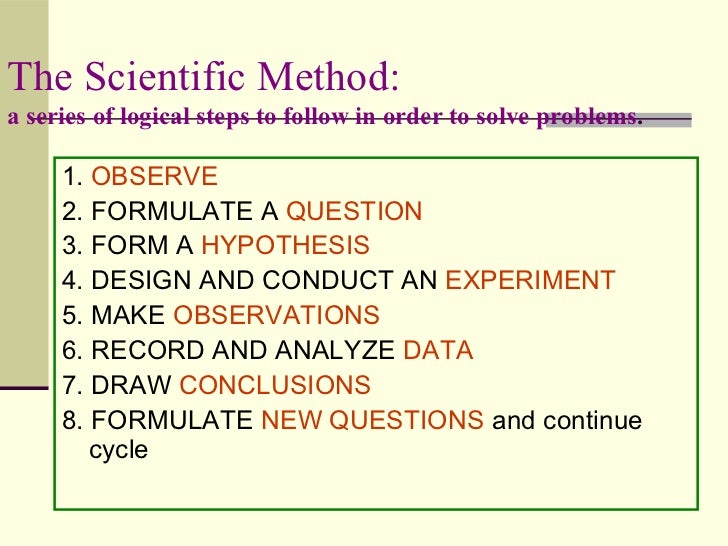 Scientific Method