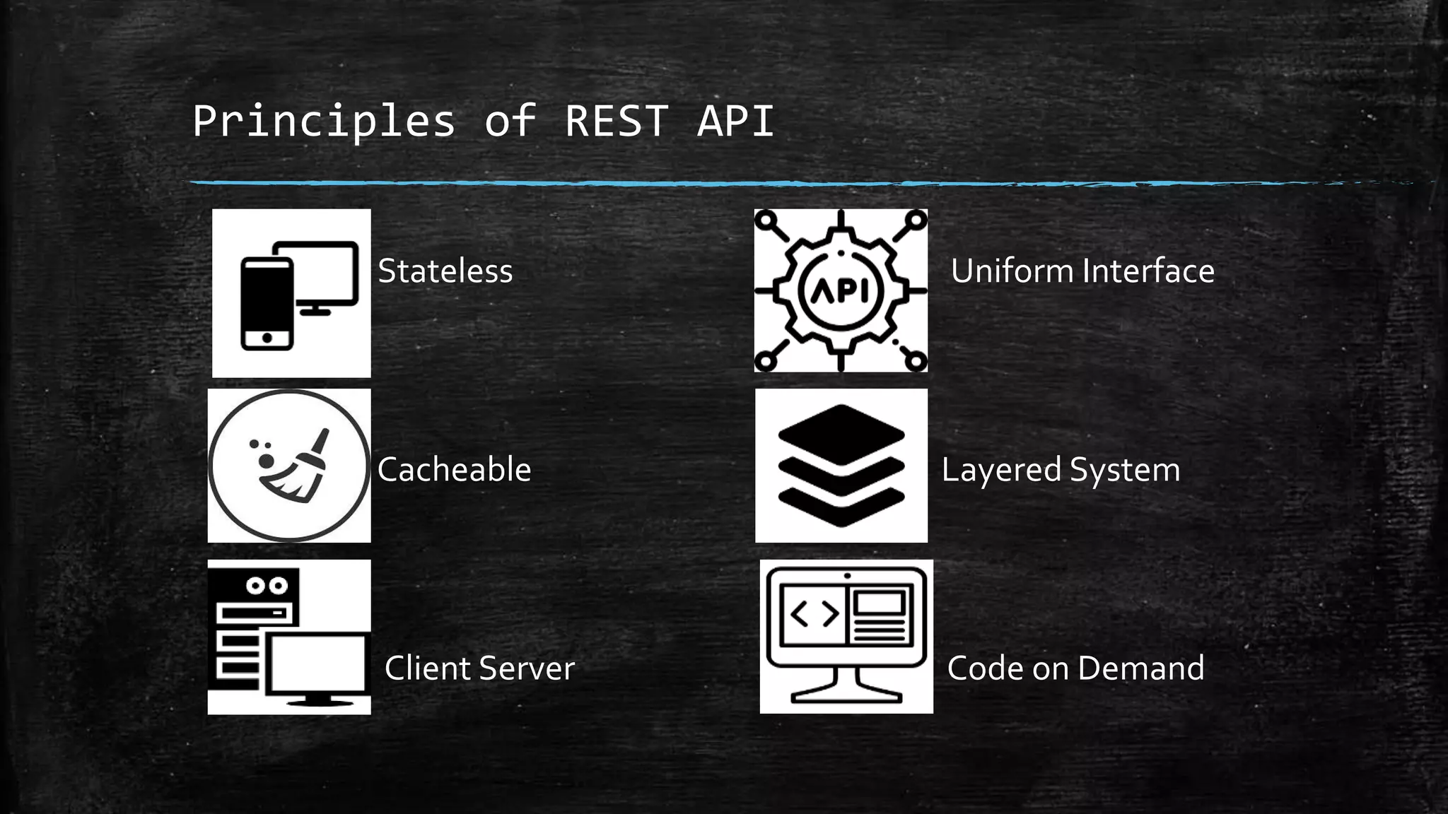 Principles of REST API
Stateless Uniform Interface
Cacheable Layered System
Client Server Code on Demand
 