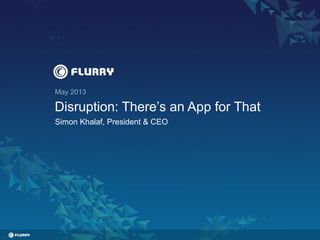 Title case / Helvetica 24. One line only.
May 2013
Disruption: There’s an App for That
Simon Khalaf, President & CEO
 
