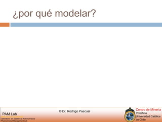 ¿por qué modelar?