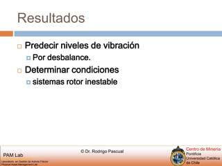 ResultadosPredecir niveles de vibración Por desbalance.Determinar condicionessistemas rotor inestable