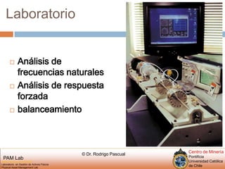 LaboratorioAnálisis de frecuencias naturalesAnálisis de respuesta forzadabalanceamiento