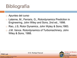 BibliografíaApuntes del curso Lalanne, M., Ferraris, G., RotordynamicsPrediction in Engineering, John Wiley and Sons, 2nd ed., 1998.Rao, J.S, Rotor Dynamics, John Wyley & Sons,1983.J.M. Vance. Rotordynamics of Turbomachinery. John Wiley & Sons, 1988.