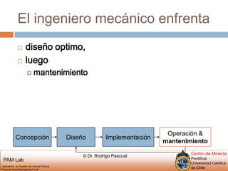 El ingeniero mecánico enfrentadiseño optimo, luegomantenimientoConcepciónDiseñoImplementaciónOperación &mantenimiento