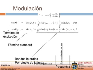 ModulaciónTérmino de excitaciónTérmino standardFrecuencia de rotaciónBandas lateralesPor efecto de la juntafrecuencia