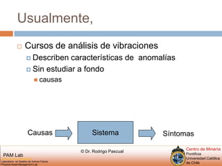 Usualmente,Cursos de análisis de vibraciones Describen características de  anomalíasSin estudiar a fondo causas  SistemaCausasSíntomas