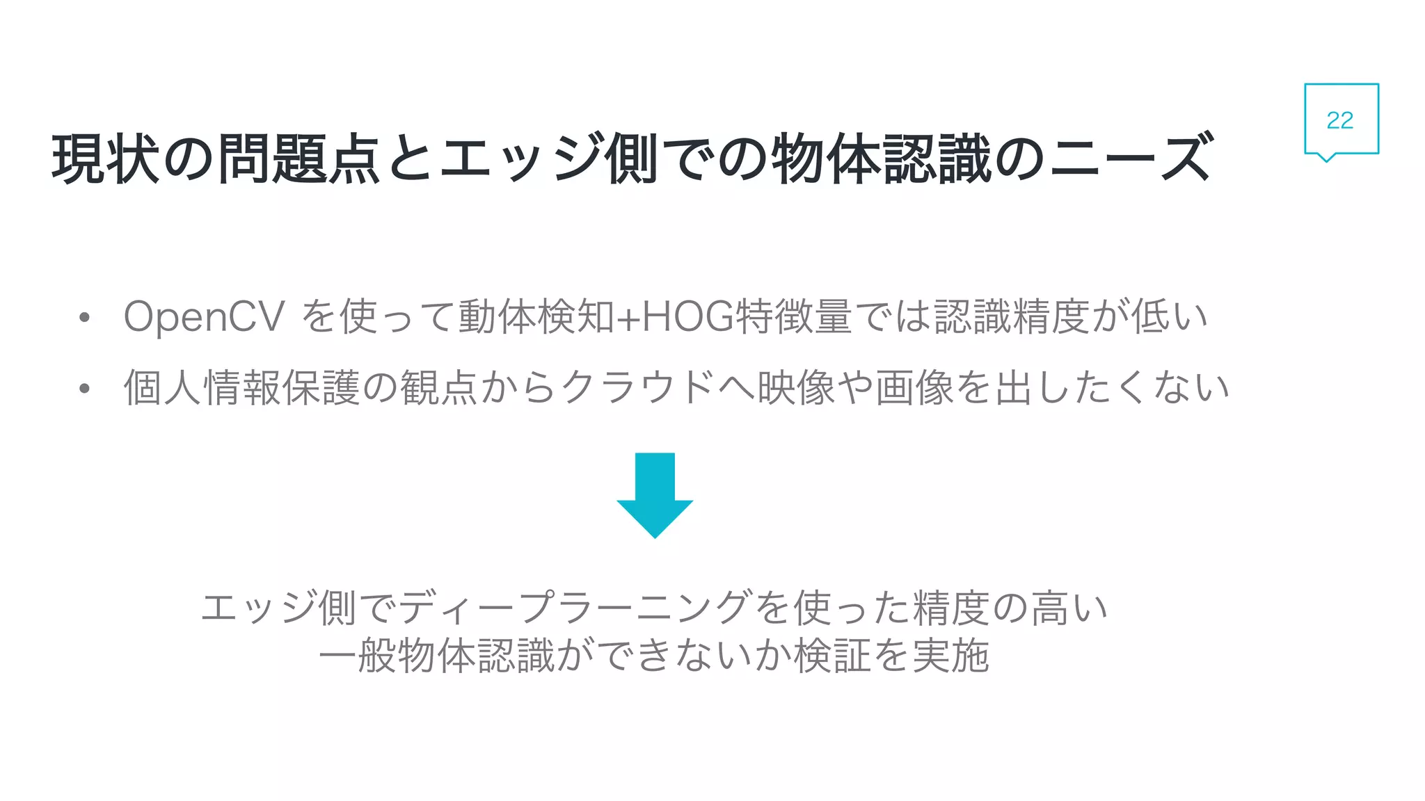 現状の問題点とエッジ側での物体認識のニーズ
• OpenCV を使って動体検知+HOG特徴量では認識精度が低い
• 個人情報保護の観点からクラウドへ映像や画像を出したくない
エッジ側でディープラーニングを使った精度の高い
一般物体認識ができないか検証を実施
22
 
